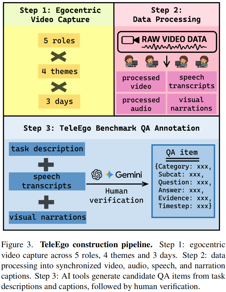 image-20251121160402924