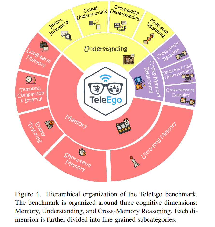 image-20251121160447393