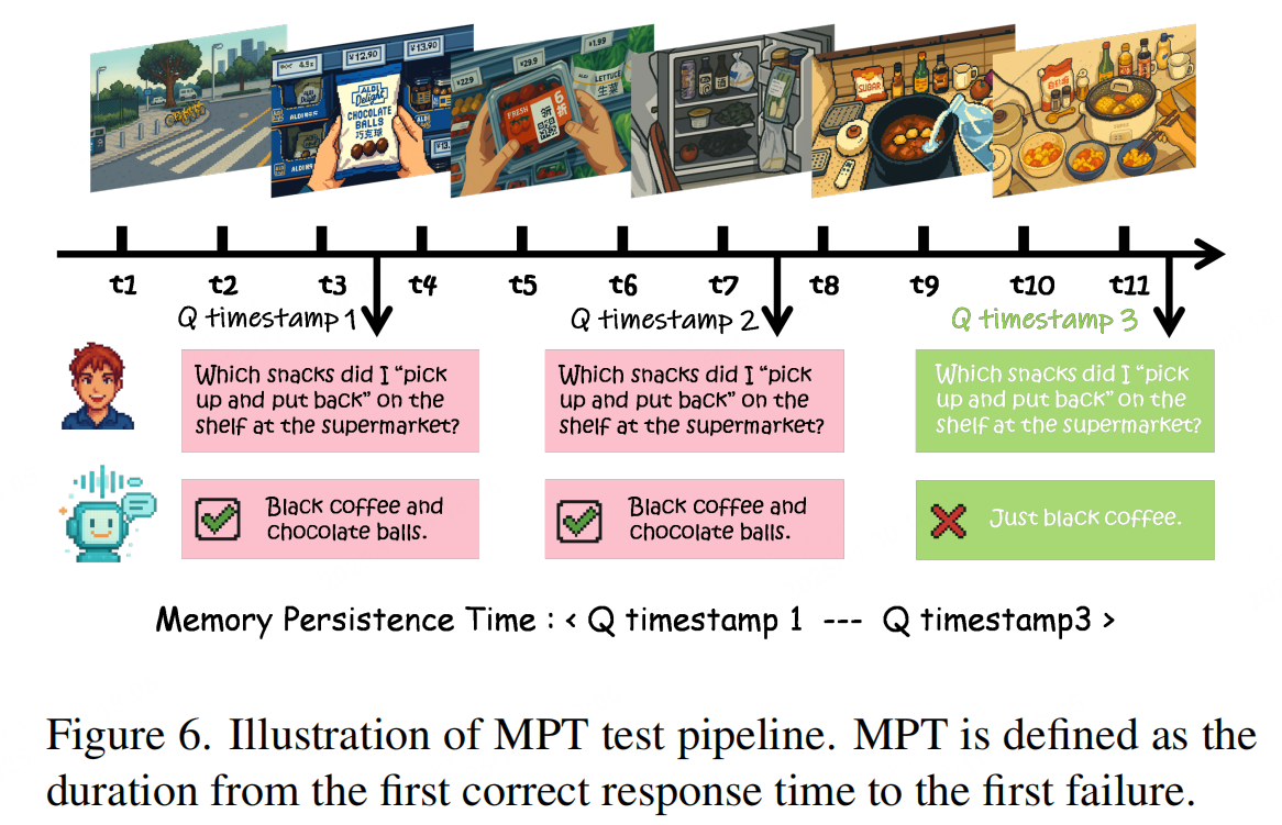 image-20251130180604543